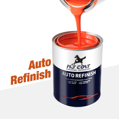 Empfohlene Anwendungen: Automotive Top Coat Farbe Glanzveredelung für Industrie und Handel