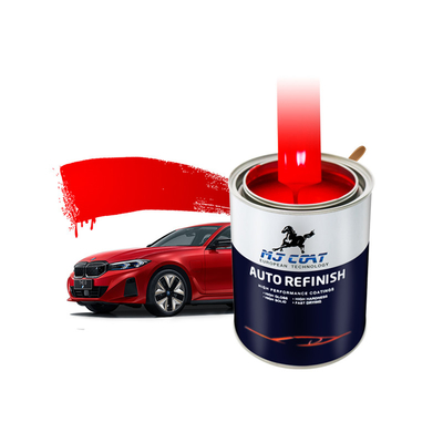 Anpassungsfähige Farbbeschichtungen mit Auto-Clear Coat